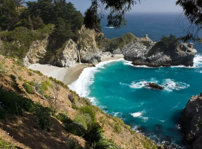 California most visited places California most visited places