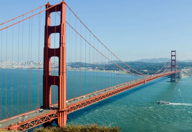 planning US travel itinerary