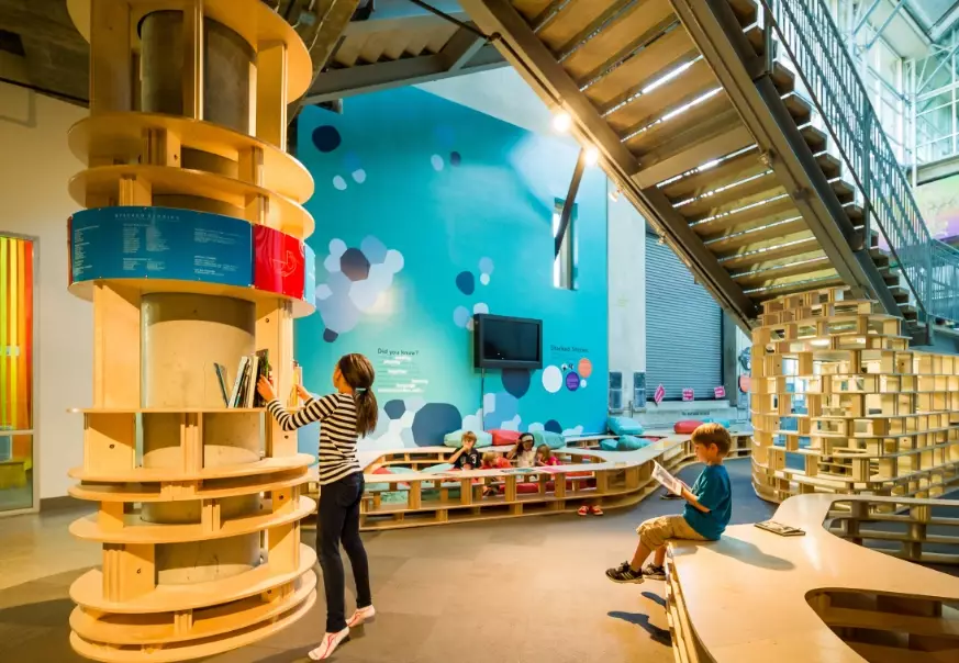 top kid-friendly destinations USA top kid-friendly destinations USA