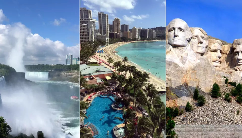 Times Square visitor statistics Times Square visitor statistics