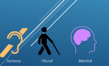 reasonable accommodation duration reasonable accommodation duration