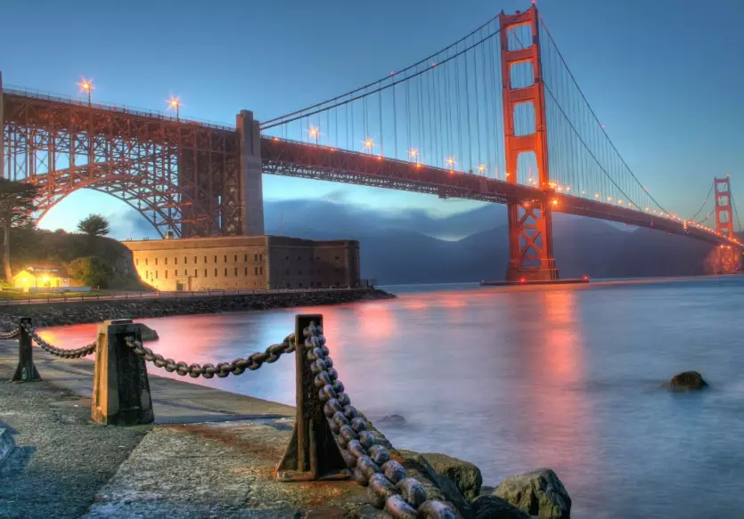 cheapest time to travel to USA cheapest time to travel to USA