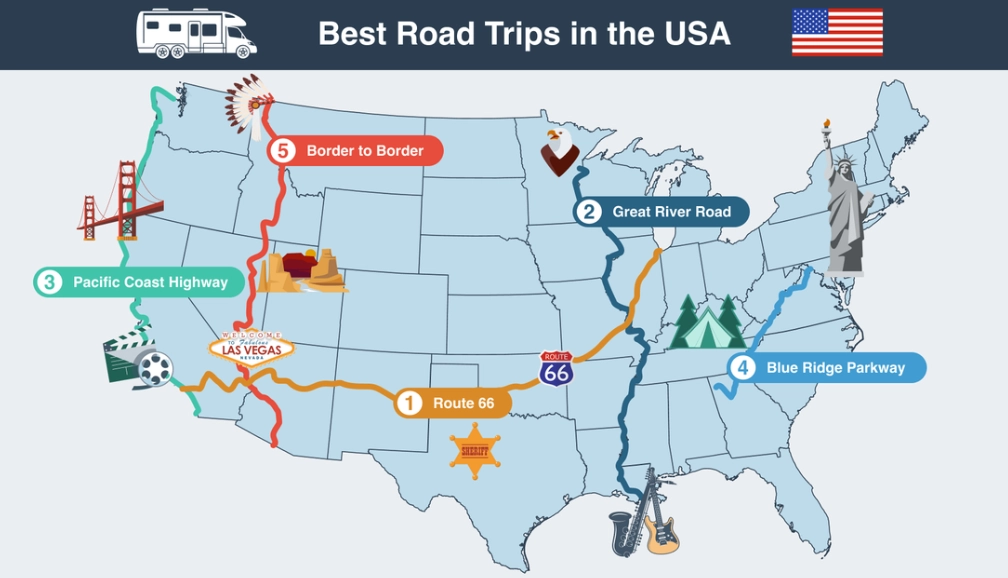 cross country road trip cost