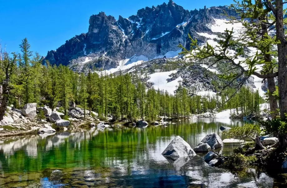 best places to visit in California best places to visit in California