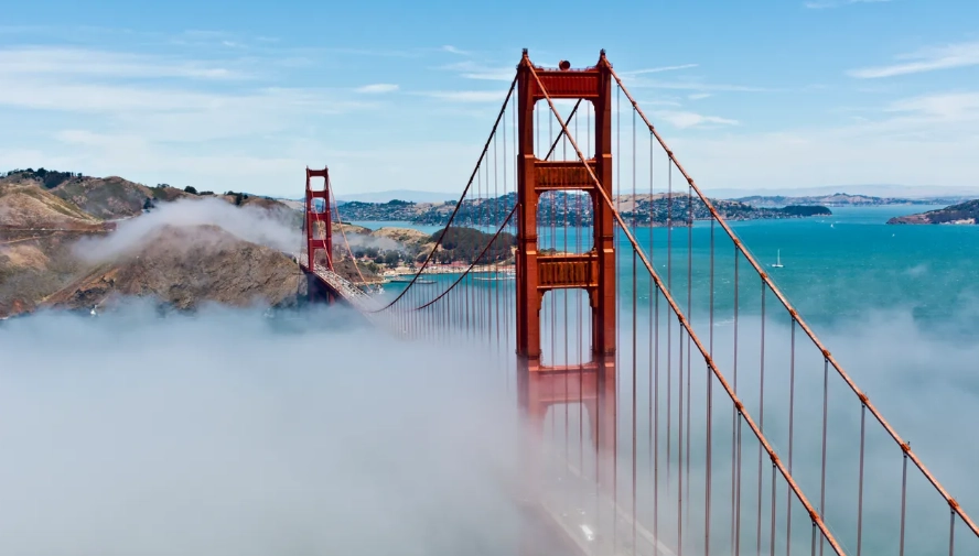 most visited city in America most visited city in America