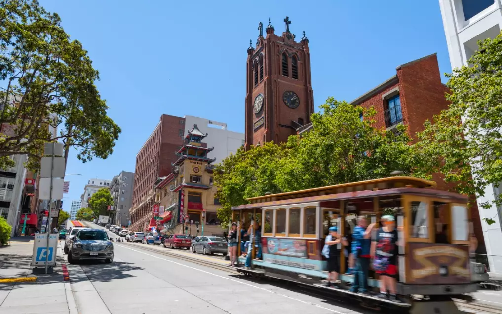 planning a trip to San Francisco