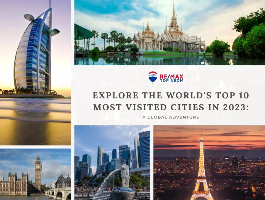 most visited cities in the US most visited cities in the US